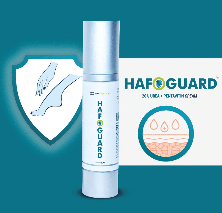 Hafoguard Product
